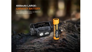 Fenix HM60R V2.0 - Lanternă frontală - 1600 Lumeni - 170 Metri